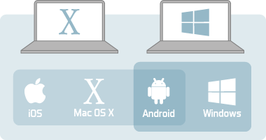 Framework IDE